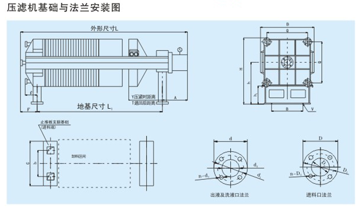 自動(dòng)板框壓濾機