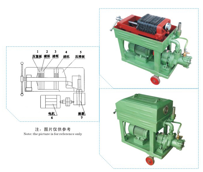 新型全自動(dòng)板框壓濾機